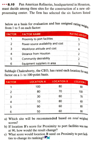 8.10 Pan American Refineries, headquartered in