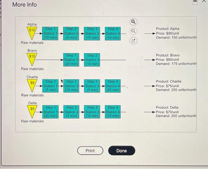 Home Question 2, Problem 11 Part 1 of 5 HW Score: