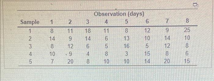 there are 5 parts to the question but they are