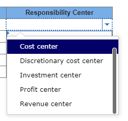 Worldwide Electronics is a global manufacturing