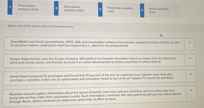Prescriptive analytics tools 2 N Descriptive