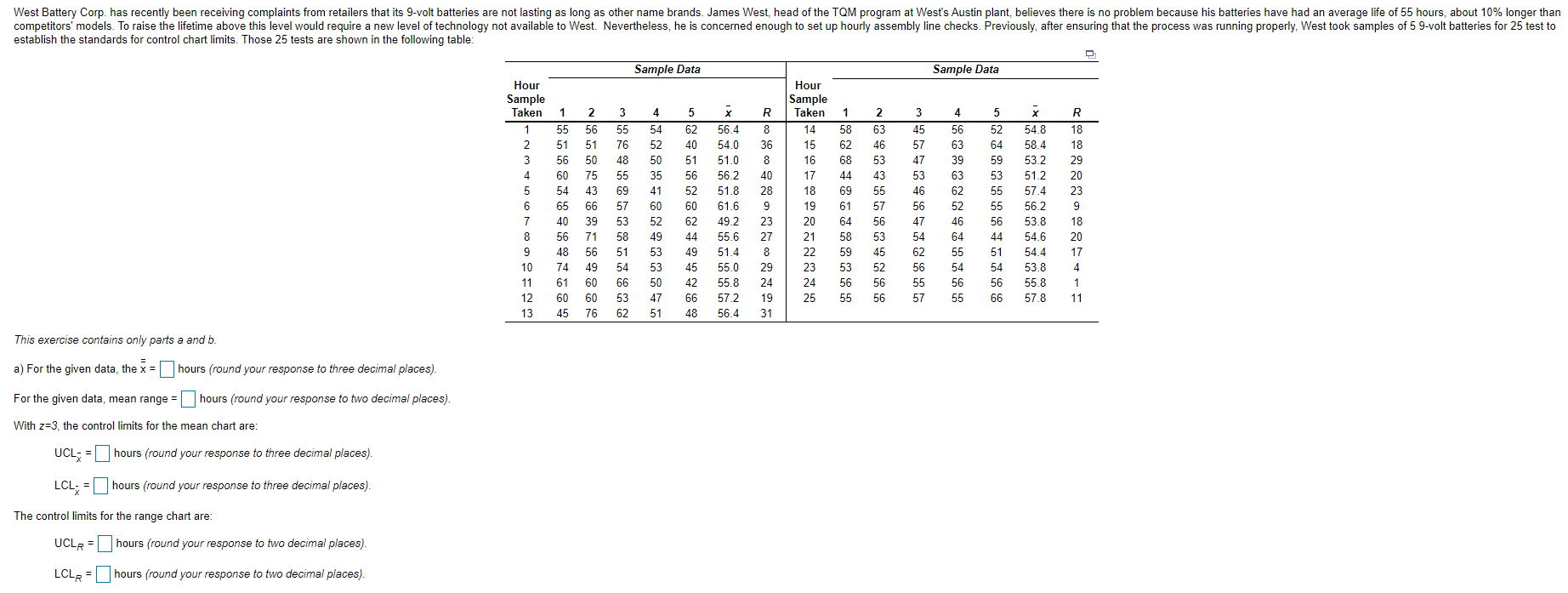 West Battery Corp. has recently been receiving