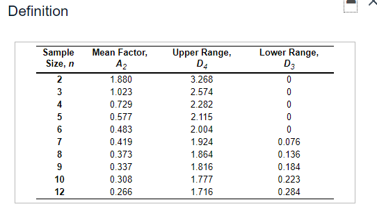 West Battery Corp. has recently been receiving