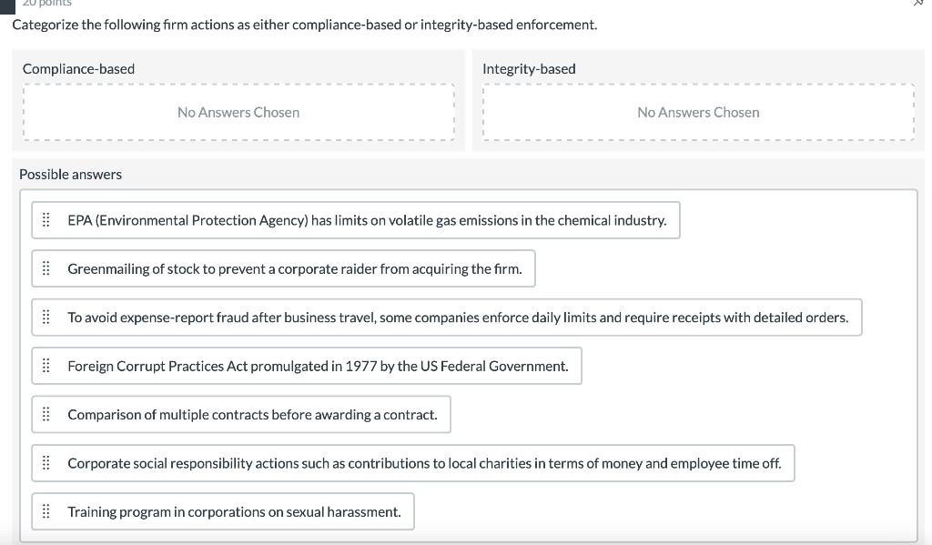 20 points Categorize the following firm actions