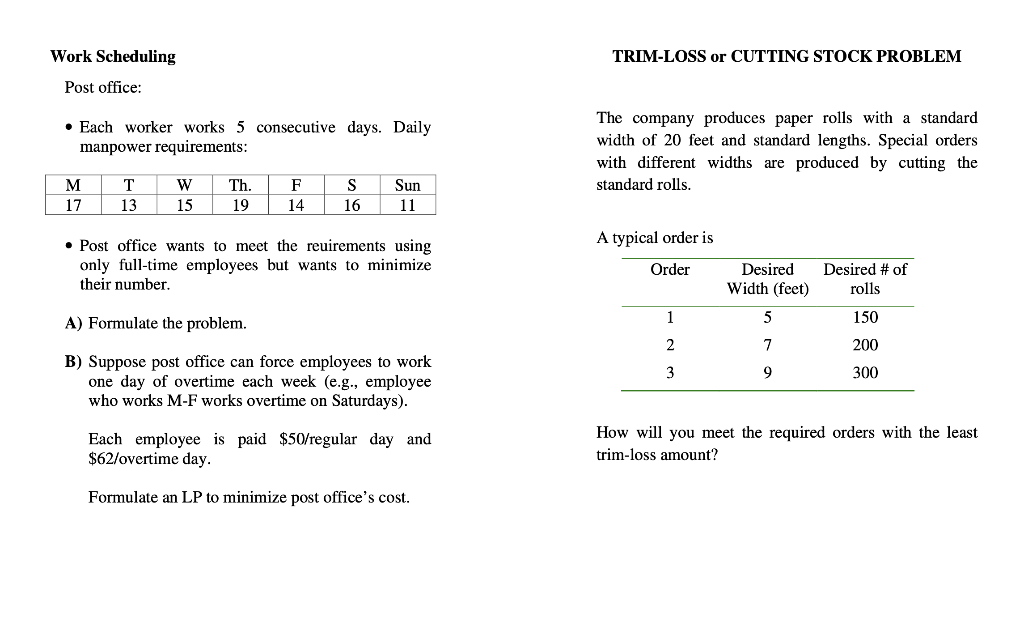 TRIM-LOSS or CUTTING STOCK PROBLEM Work