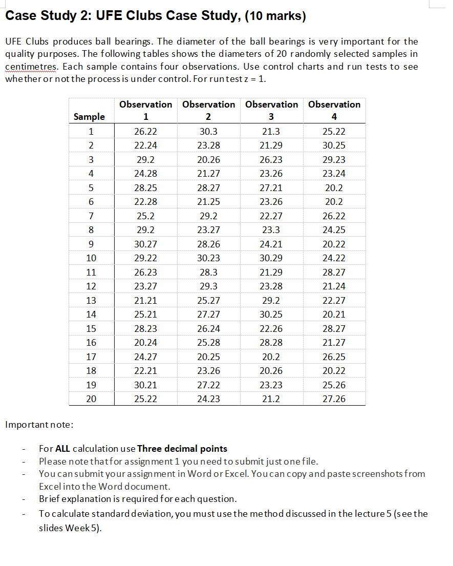 Case Study 2: UFE Clubs Case Study, (10 marks)