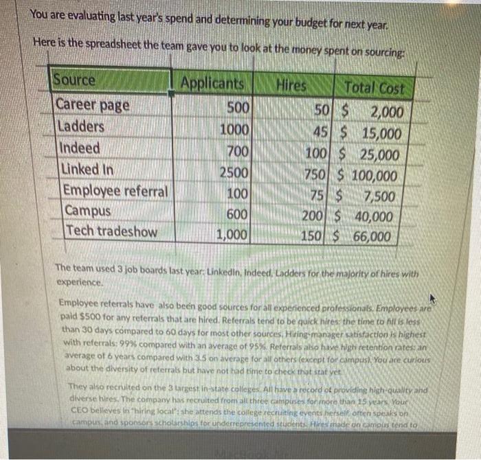 cost per hire is not the right option You are