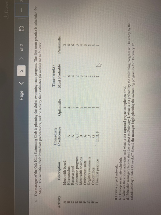 & Down Page < 2  style=