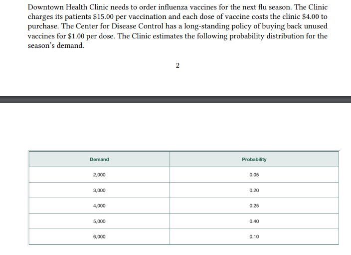 Downtown Health Clinic needs to order influenza