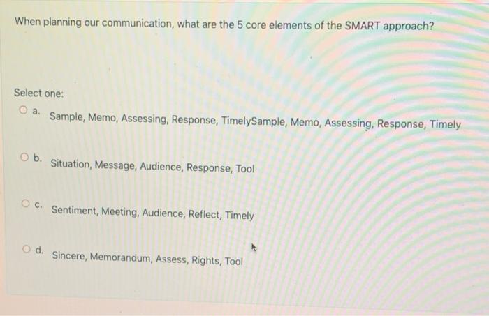 When planning our communication, what are the