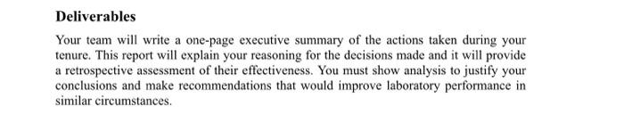 Capacity Management at Littlefield Labs