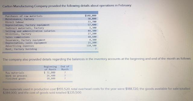 Carlton Manufacturing Company provided the