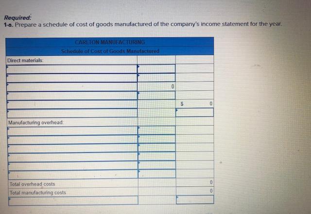 Carlton Manufacturing Company provided the