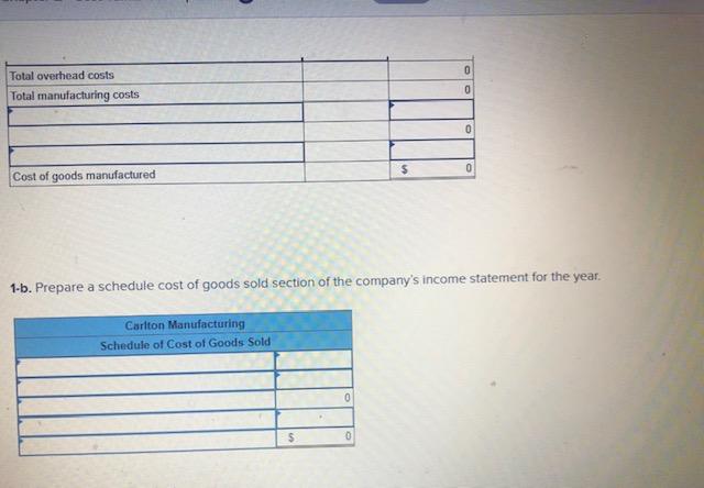 Carlton Manufacturing Company provided the