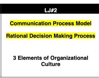 The learning journals will use the format - My