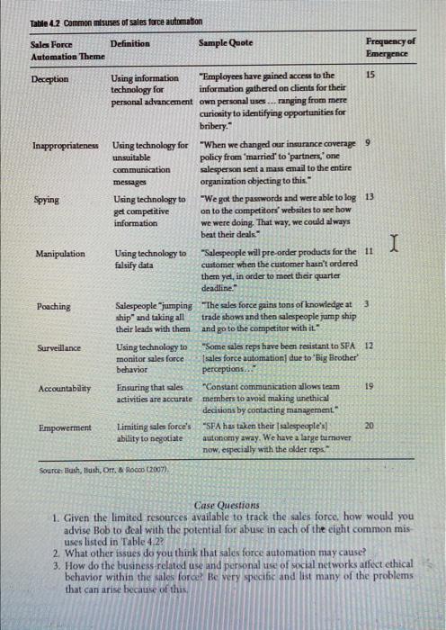 Please help answer all questions a CASE 4.3.