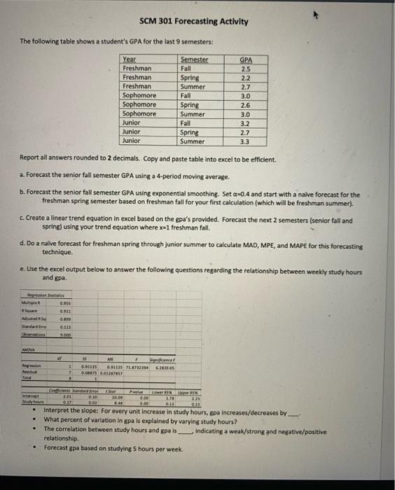 SCM 301 Forecasting Activity The following table