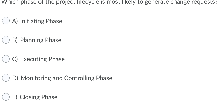 Which phase of the project lifecycle is most