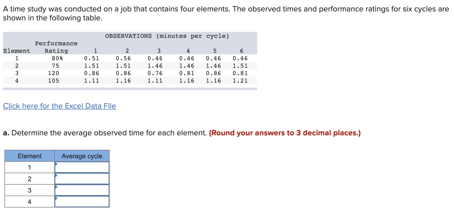 A time study was conducted on a job that contains