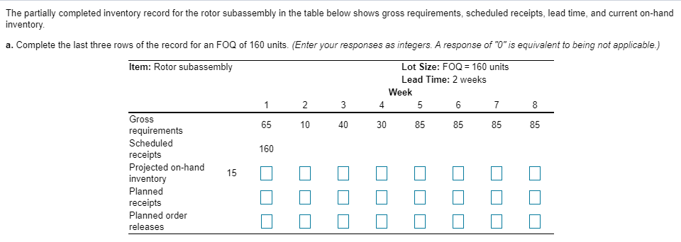 The partially completed inventory record for the