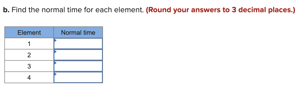 A time study was conducted on a job that contains