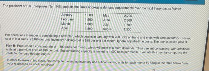 Her operations manager is considering a new plan,