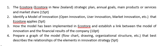 1. The Ecostore (Ecostore in New Zealand)