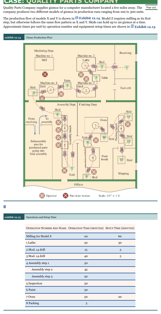 Students please don't use my Discussions answer