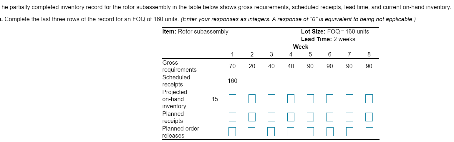 The partially completed inventory record for the