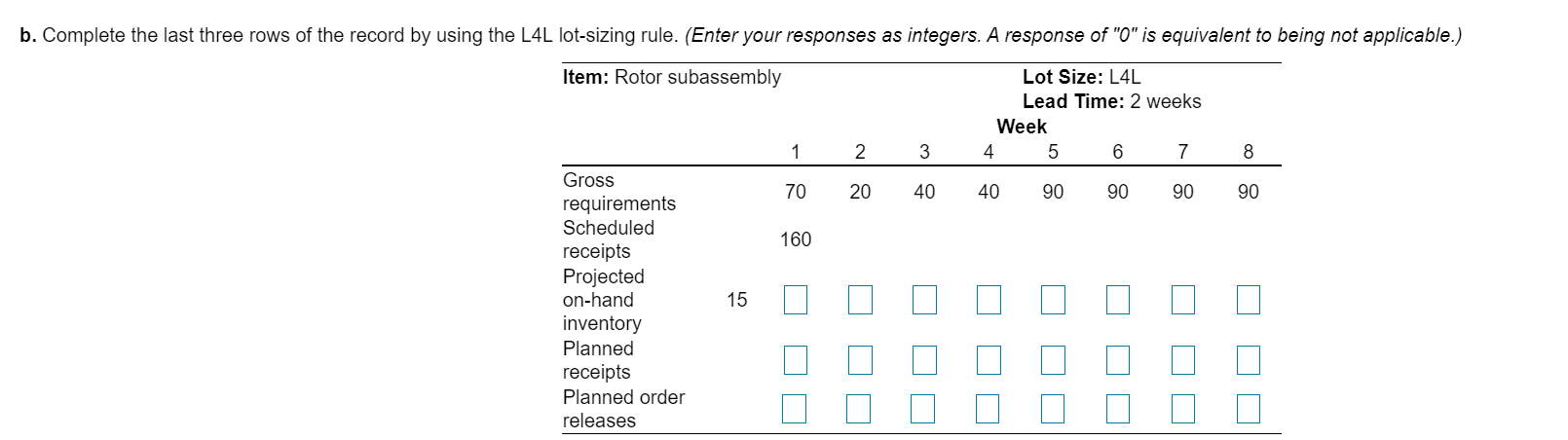 The partially completed inventory record for the