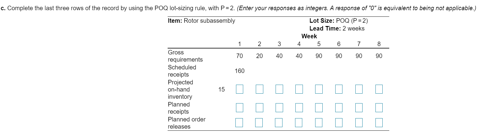 The partially completed inventory record for the