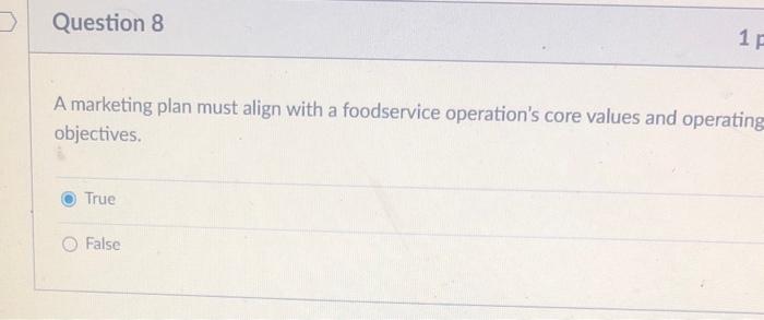 A marketing plan must align with a foodservice