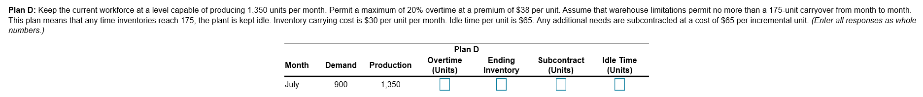 The S&OP team at Kansas Furniture, has received
