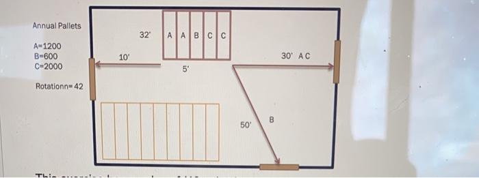 Student Instructions: 1. Determine the aisle