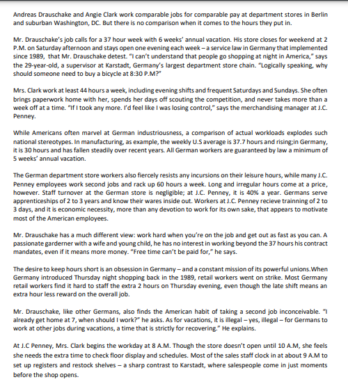 Andreas Drauschake and Angle Clark work