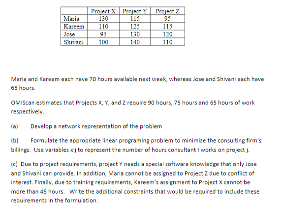 1 ) OMIScan is a Toronto based consulting firm