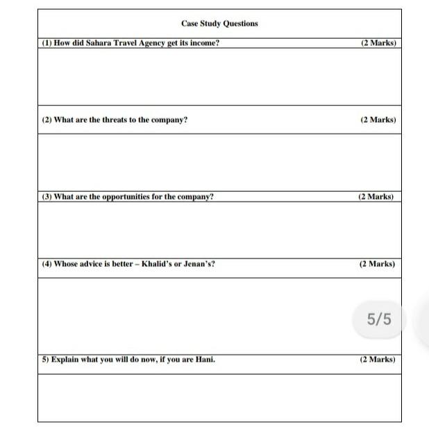 case study Sahara Travel Agency Hani is the CEO