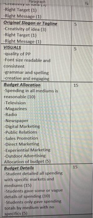 can you please tell me examples of Direct