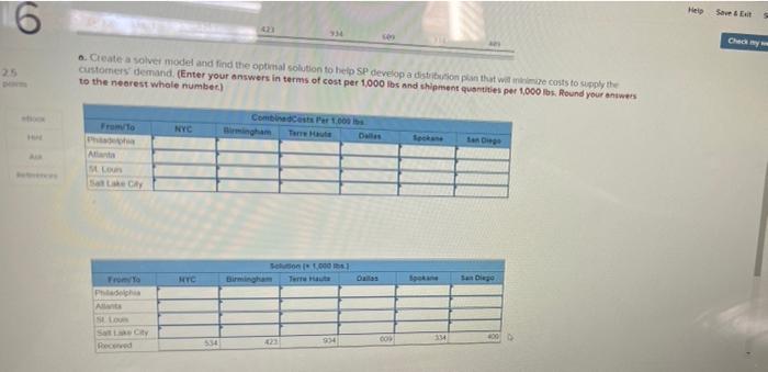 Ther phonts have ditferent capaitites and