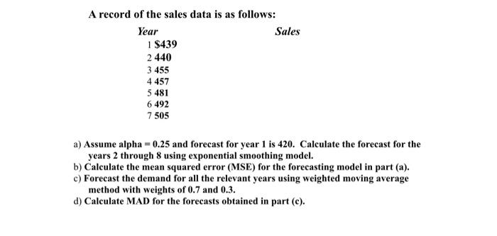 A record of the sales data is as follows: Year