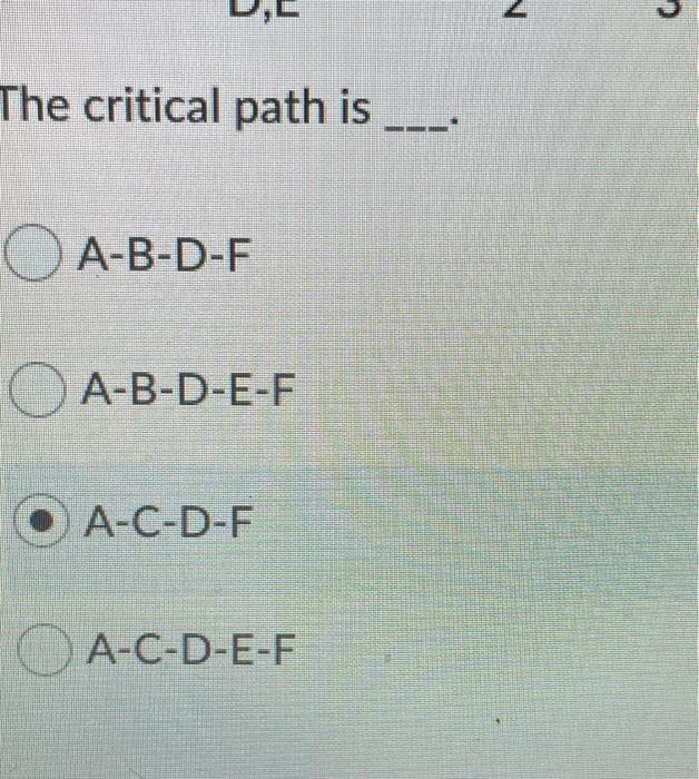 Activity. Predecessors Times a m b -- 4 6 8 A 4 6