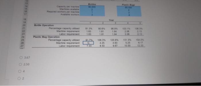Bot 6000 Capacity the Pod warten perma Ave wode