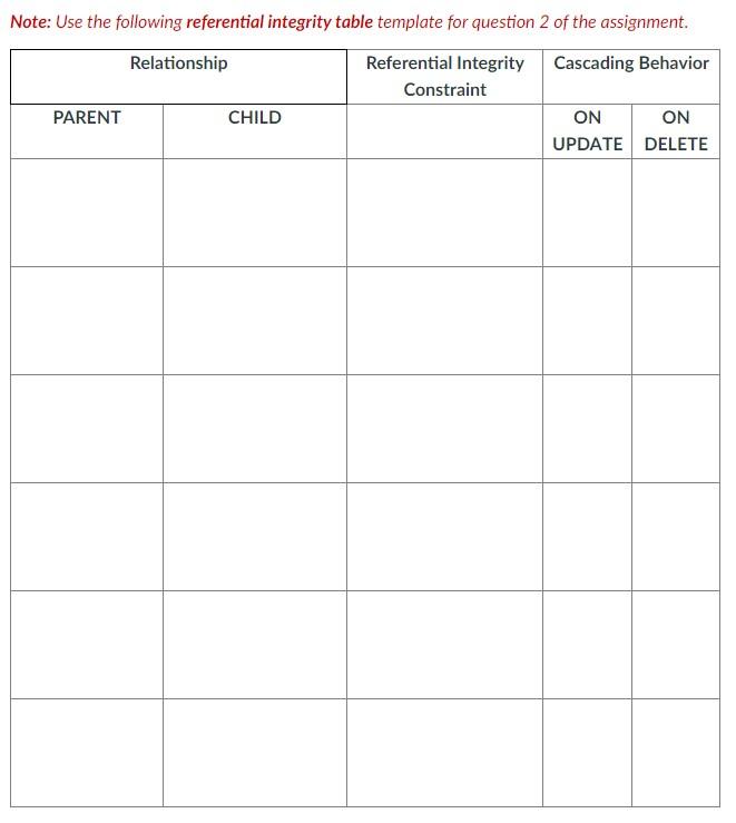 Please please please use the tables provided.