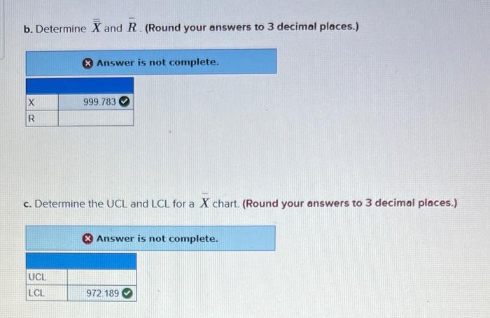 Resistors for electronic circuits are