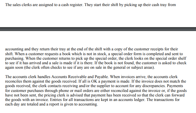 Ans has to be detailed and at least half