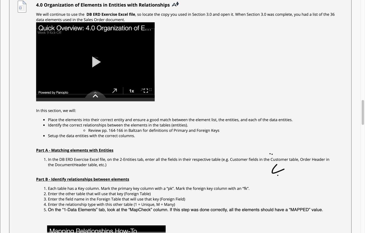 D 4.0 Organization of Elements in Entities with