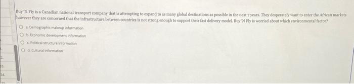 Gecor? They believe the price for bold there will