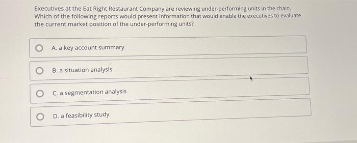 Executives at the Eat Right Restaurant Company