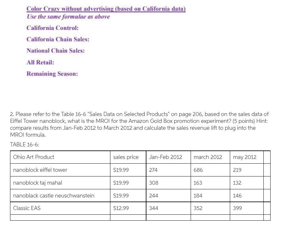 Use the test results in Table 16-4 "Weekly Unit