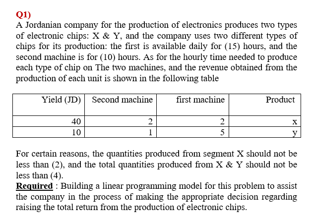 please solve Q1) and Q2) Q1) A Jordanian company